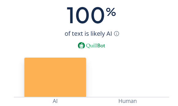 Texte détecté comme IA - 100%
