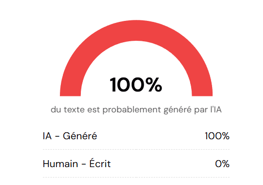 Texte détecté comme IA - 100%